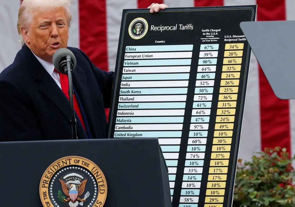 CNI diz que acompanha com atenção decisão da Suprema Corte dos EUA