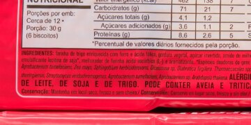 Caminhos da Reportagem aborda riscos do consumo de ultraprocessados
