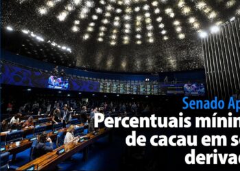 Regulamentação dos percentuais mínimos de cacau em seus derivados — Senado Notícias