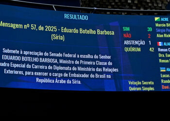 Senado aprova mais seis indicações de chefes de embaixadas brasileiras — Senado Notícias