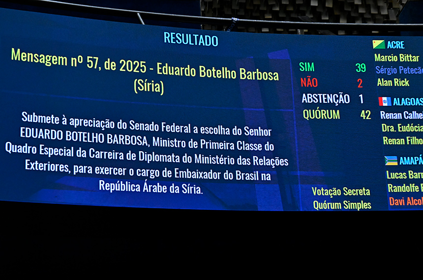 Senado aprova mais seis indicações de chefes de embaixadas brasileiras — Senado Notícias
