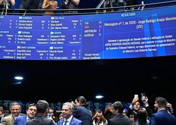 Indicação de Jorge Messias ao STF é rejeitada pelo Senado — Senado Notícias