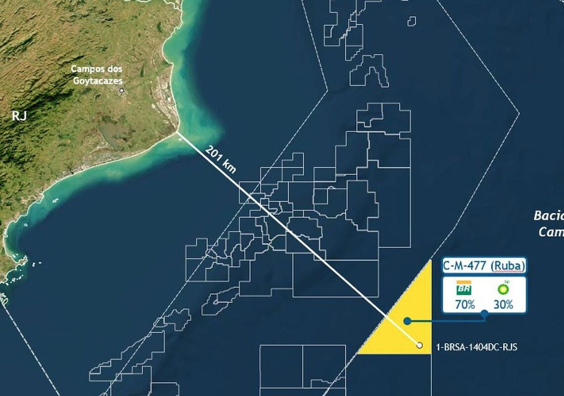 Petrobras faz nova descoberta no pré-sal da Bacia de Campos