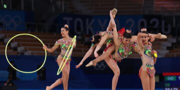 Seleção brasileira de ginástica rítmica é convocada para Mundial