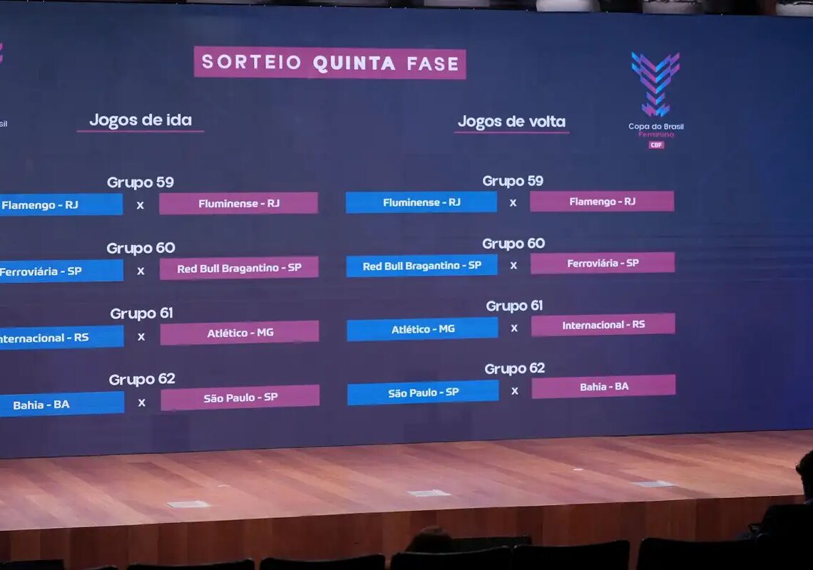 Quartas da Copa do Brasil Feminina terá clássico carioca Fla x Flu