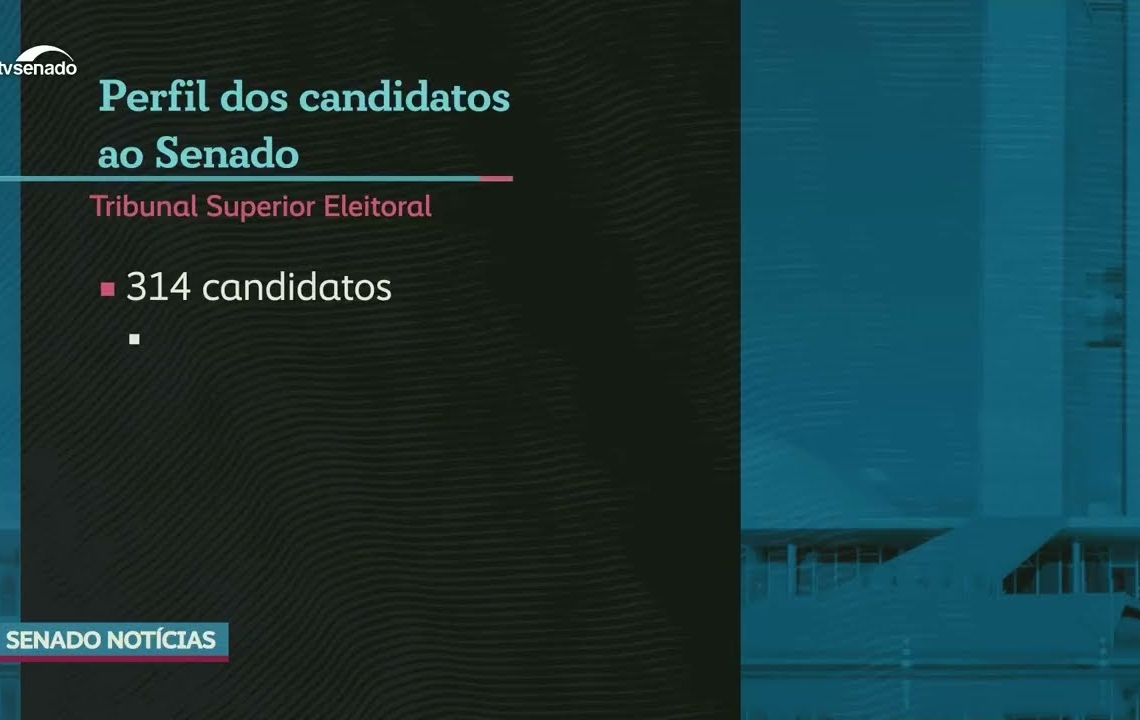Vídeo: Eleições 2026: veja o perfil dos candidatos ao Senado