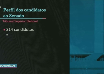 Vídeo: Eleições 2026: veja o perfil dos candidatos ao Senado