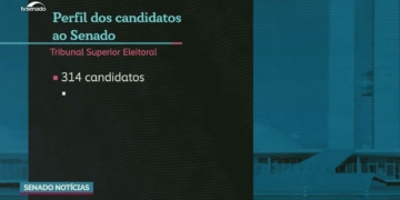 Vídeo: Eleições 2026: veja o perfil dos candidatos ao Senado