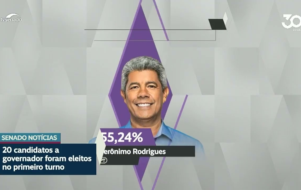 Primeiro turno define governadores em 20 estados — Senado Notícias